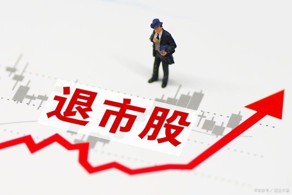 炒股配资开户技巧 年报最后1天，17家公司被ST，6家公司终止上市，4家明日退市！