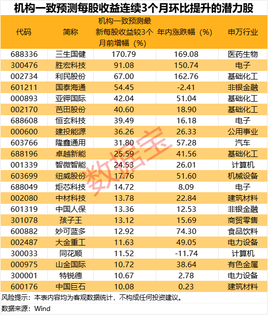 正规配资之家 特朗普：美军参谋长联席会议主席凯恩以及美国国防部长赫格塞思将于美国东部时间22日上午8时举行新闻发布会